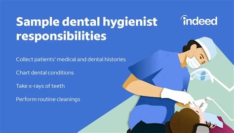 Apply to Dental Hygienist, Dental Assistant, Scheduling Coordinator and more. . Indeed dental hygiene jobs